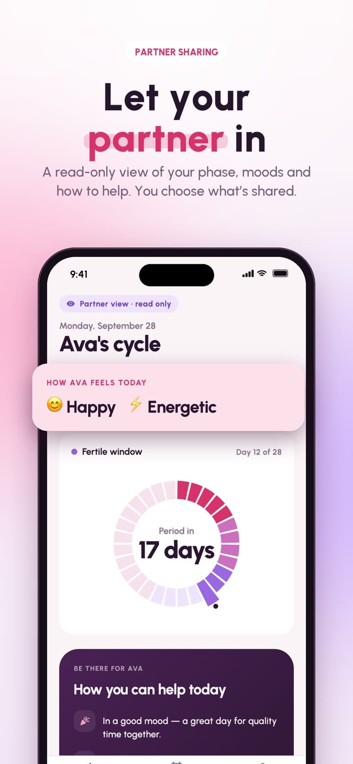 FemmePal screenshot: Let your partner in